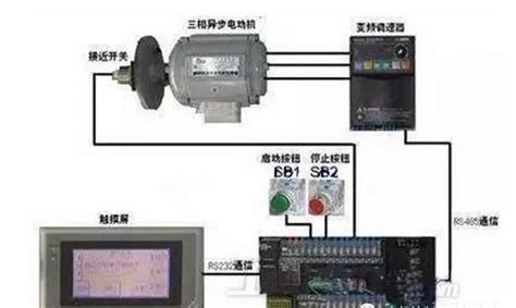 变频器常用控制电路图|控制图|图纸|电机网