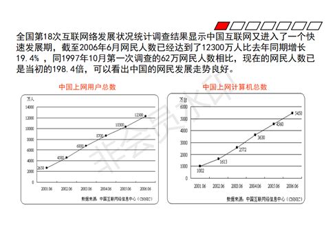 【2014汽车营销指数报告|易车指数】 -易车网