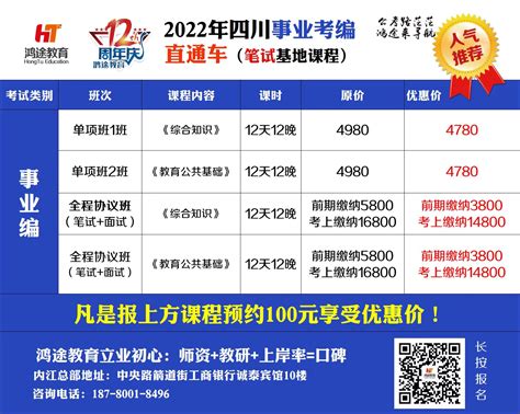 2022上半年内江事业单位招聘公告汇总（506人） - 四川人事考试网