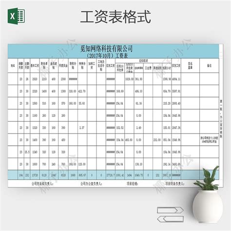 新个税工资表Excel模板下载_熊猫办公