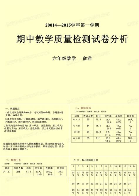 期中考试质量分析PPT模板下载_编号lrwdawzq_熊猫办公