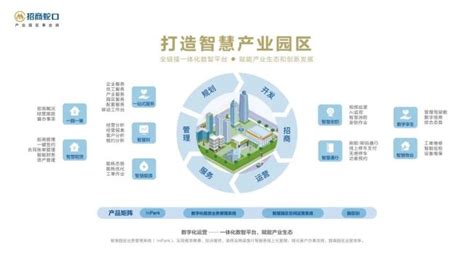 厉害了！蛇口网谷入选2021中国城市更新创新发展优秀案例_深圳新闻网