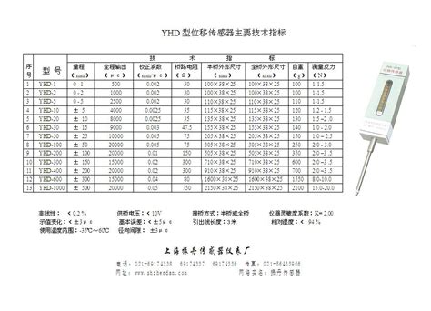 YHD型位移传感器-上海振丹传感器仪表厂