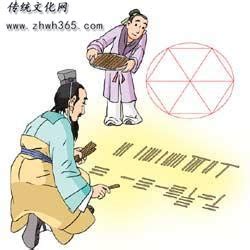 古代数学家刘徽怎么算出圆周率近似值-文史故事 - 828啦