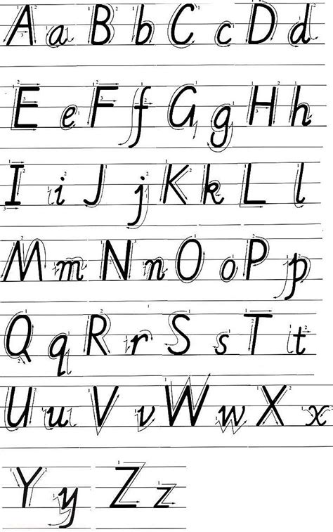 26个英文字母表书写笔顺规范，让你孩子常练习！-兜得慧