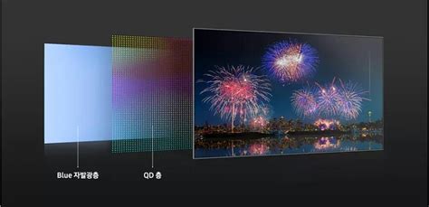 LG Display：国内首条8.5代OLED面板生产线获批 投资300亿-LG Display,LGD,8.5代,OLED,面板 ——快科技 ...