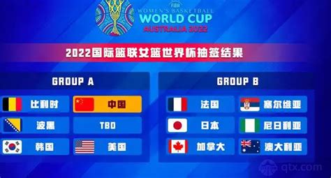 女篮世界杯2022赛程表最新完整版（小组赛+淘汰赛日程安排）_球天下体育