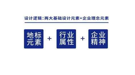 仁怀本地智能营销哪家好 客户至上「贵州云数能科技供应」 - 8684网企业资讯