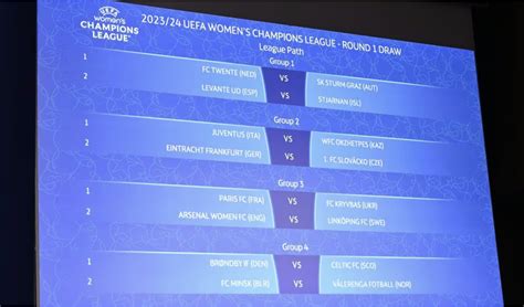 2023-2024赛季女排欧冠附加赛赛程预告(北京时间)|土耳其|附加赛|德国_新浪新闻