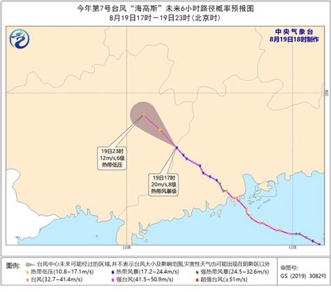 2020第7号台风海高斯最新路径图（持续更新）- 广州本地宝