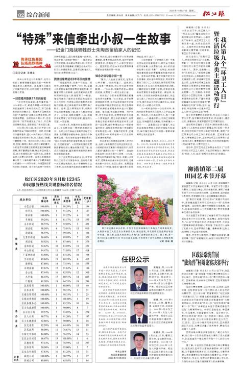 松江区2020年8月份12345市民服务热线关键指标排名情况--松江报
