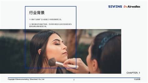 2022美妆行业报告-预览 - 赛文思营销咨询（深圳）有限公司