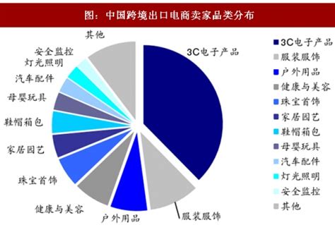 2018年中国水产品行业加工产量、进出口情况分析「图」_华经情报网_华经产业研究院
