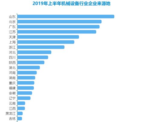 中国机器人公司排名榜(国内工业机器人四大品牌)_造梦网