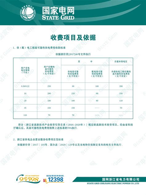 收费项目及依据、浙江省电网销售电价表