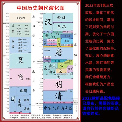 中国各个朝代存在的时间,中国历史上的各朝代存在时间段-史册号