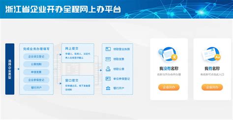 分享深圳注册公司网上办理全流程 - 知乎