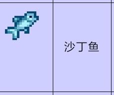沙丁鱼_星露谷物语游戏中的物品在现实中是什么样子_游戏中的作物鱼类矿石在现实中的样子分享_3DM单机