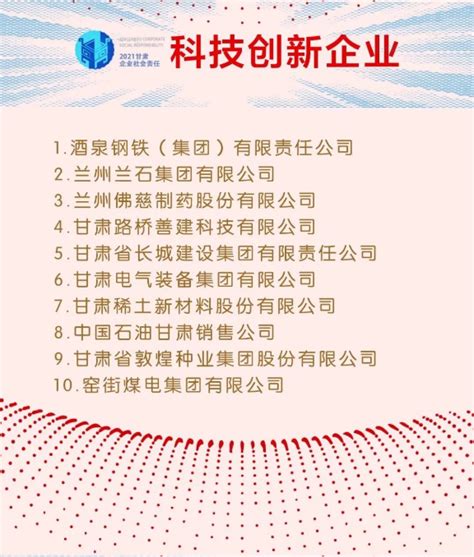 甘肃庆阳西峰工业园区年产1万吨环保型医药包装新材料项目招商-中商情报网