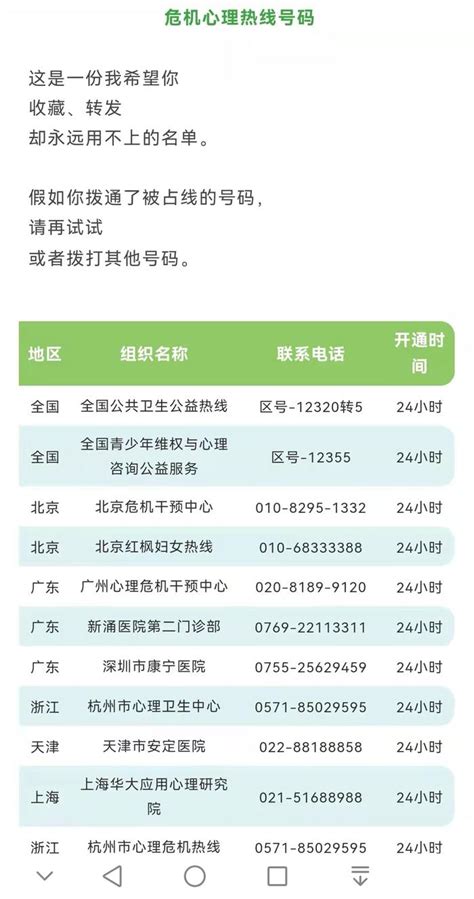 香港紧急求助热线不是只有“999”！这些电话号码也要存好