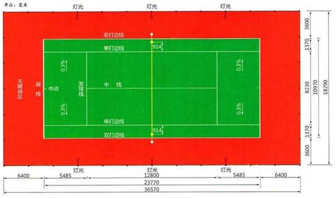 人造草足球场标准尺寸含3、4、5、7、11人制足球场_乐邦塑胶跑道