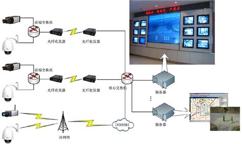 南京监控系统安装价格_南京亚安电子科技有限公司