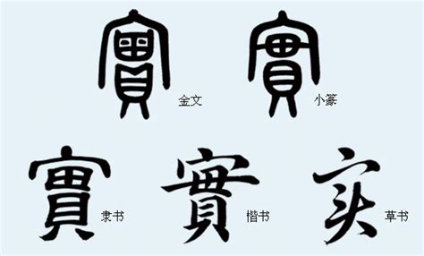 柳体凡宝盖头或类似的顶盖都写得大一些，使它能涵盖下部的笔画！,文化,艺术,百度汉语