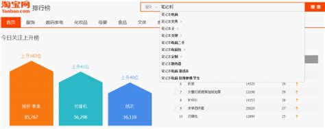 外卖行业数据分析：2020年中国62.7%商家入驻第三方外卖平台为了增加客流量|外卖|餐饮|外卖平台_新浪新闻