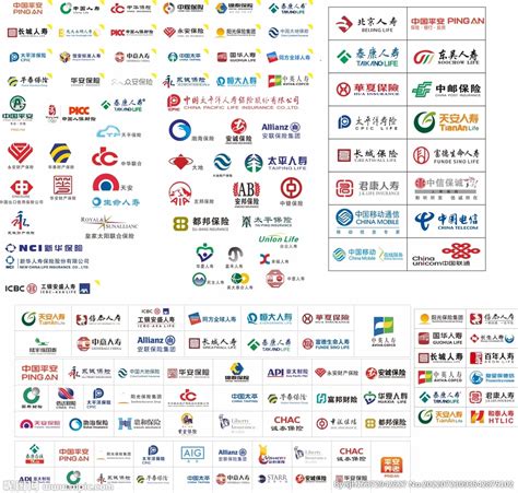 中国十大保险公司排名 - 知乎