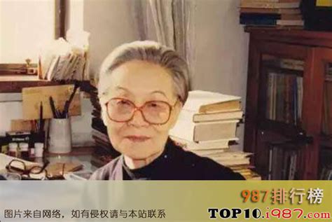 中国近现代作家排名，排名前十的作家第1名是鲁迅