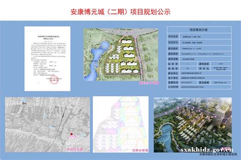 安康博元城（二期）项目规划公示-安康高新技术产业开发区管理委员会
