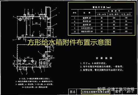 建筑电气安装工程图集JD5-151-152手孔井_供电配电_土木在线