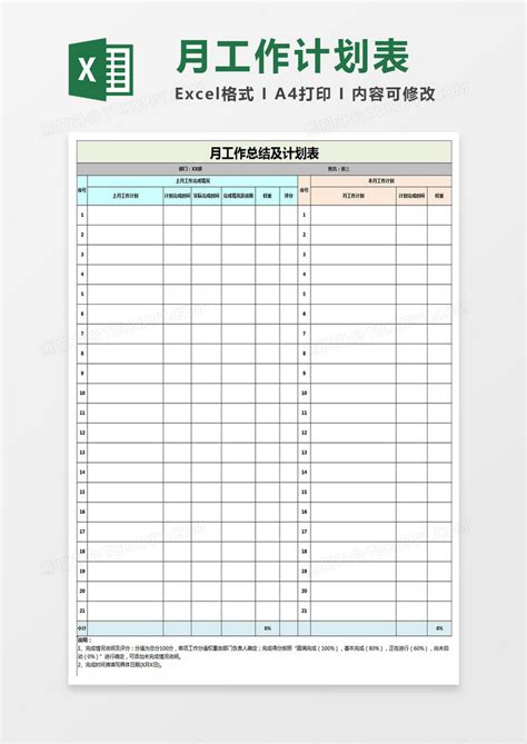 月工作总结及计划表Excel模板下载_熊猫办公