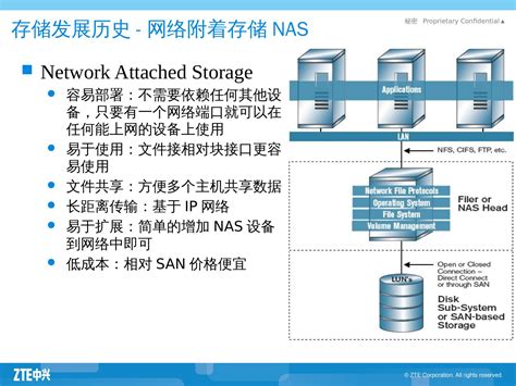一种基于区块链的分布式云存储系统构建方法与流程