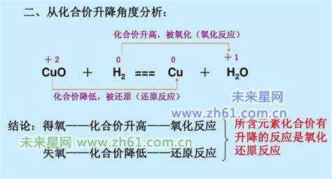 过氧化钠与水反应的化学方程式_好知识排行榜