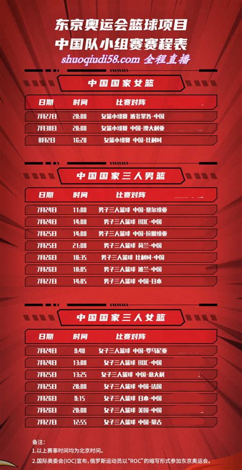 中国女篮2022赛程表,2022女篮亚洲杯时间-LS体育号