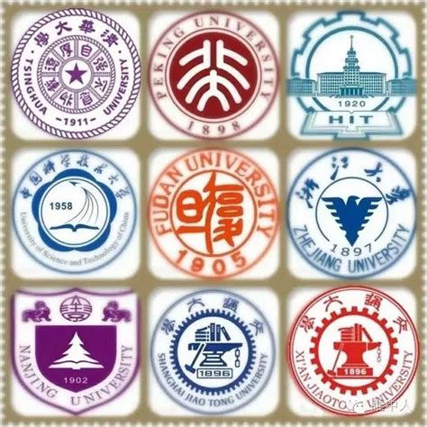 1978年确定的88所全国重点大学有哪些大学？