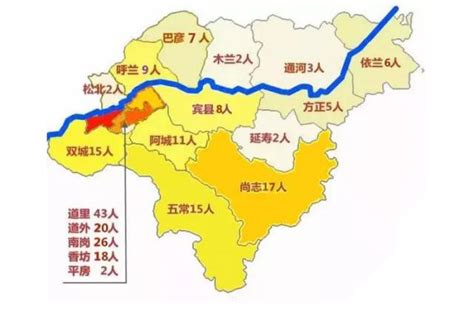 哈尔滨六区区域划分图,徐州市各区区域划分图,中国区域地图划分图_大山谷图库
