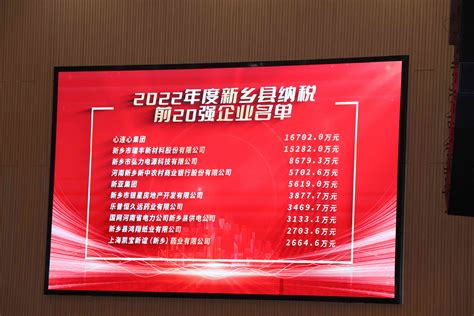 2022年新乡县纳税企业名单 - 新闻中心 - 新乡市弘力电源科技有限公司