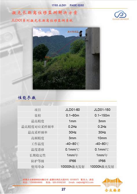 BOR-EX - 杆式钻孔多点位移计_产品中心_瑞科（广州）仪器科技有限公司