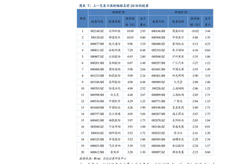 1月4日基金净值：景顺长城精选蓝筹混合最新净值0.895，跌1%_股票频道_证券之星