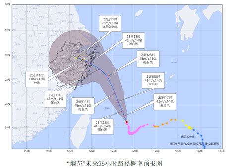 2023年浙江会有几个台风登陆