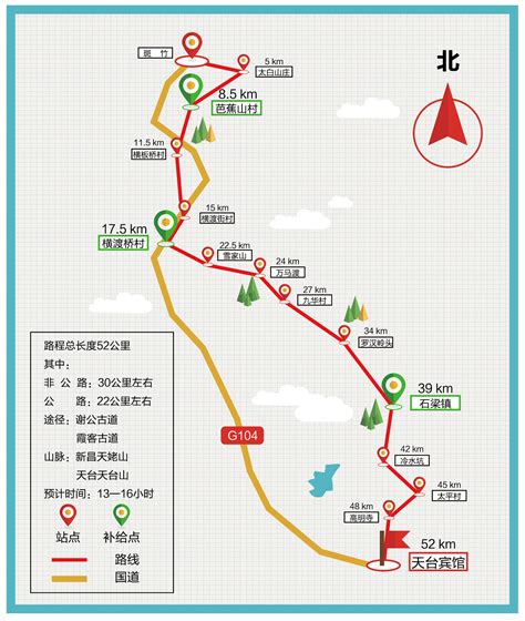 2023年郑开马拉松赛道路线图（全程+半程+5公里）- 郑州本地宝
