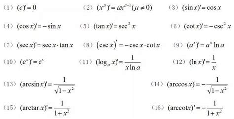 tanx的2次方的导数是什么-百度经验