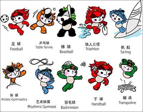 下图是北京2008年第29届奥运会吉祥物“福娃 .福娃是五个可爱的亲密小伙伴.他们的造型融入了一些动物以及奥林匹克圣火的形象.每个娃娃都有一个 ...
