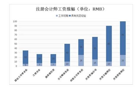 2018中国游戏产业报告：实际收入2144亿元_数据分析 - 07073产业频道