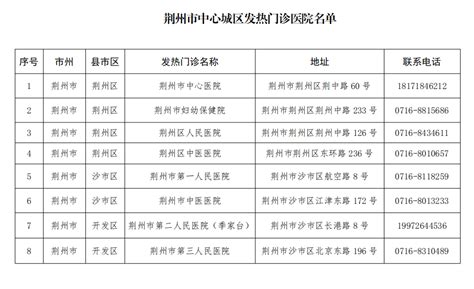 寒假专项整治！锦州教育局公布“双减”黑名单__财经头条