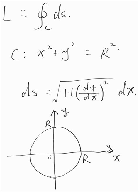 圆的面积公式是如何推导出来的？ - 知乎