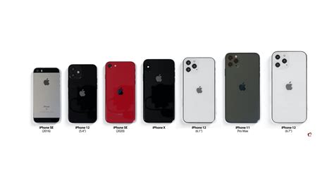 5年前的iPhone6S挑战新iPhoneSE：如今性能差距还有多大？-玩机族