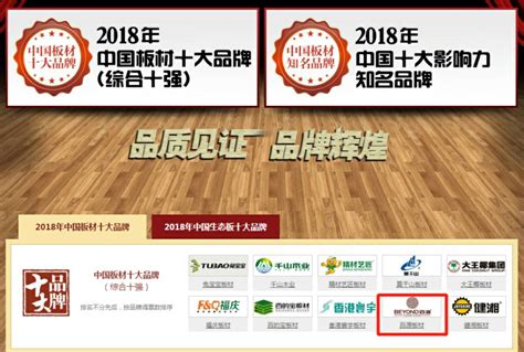 2021年度生态板十大品牌排行榜揭晓-商品大全-中华板材网-中国板材十大品牌网-板材网